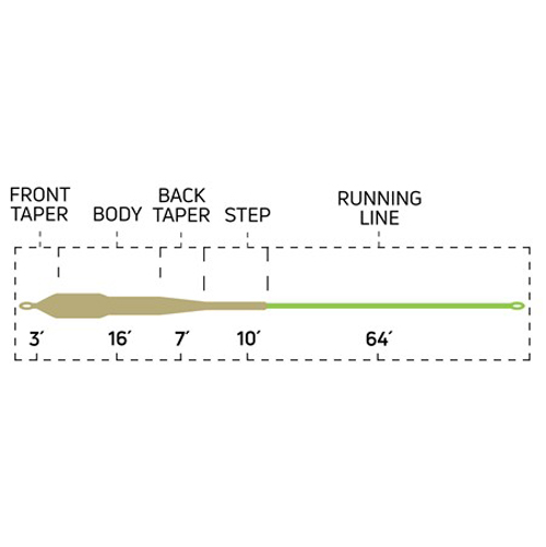 Cortland Streamer Floating WF Flyline (Streamers / Bass Flies) · BWCflies
